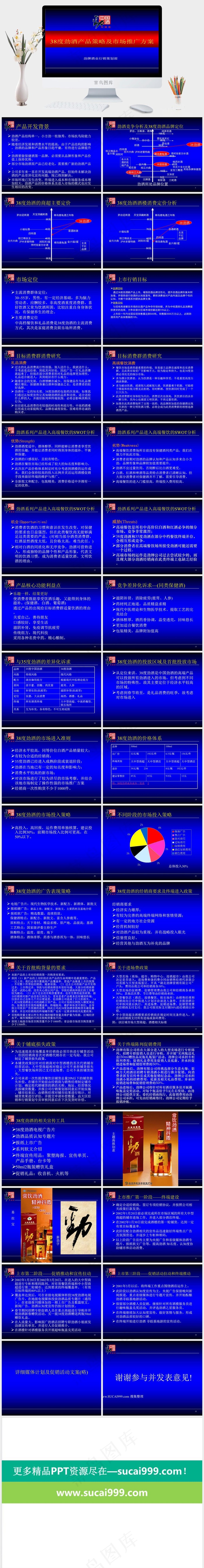 劲酒ppt模板策划公司高端营销PPT模板蓝色营销PPT模板