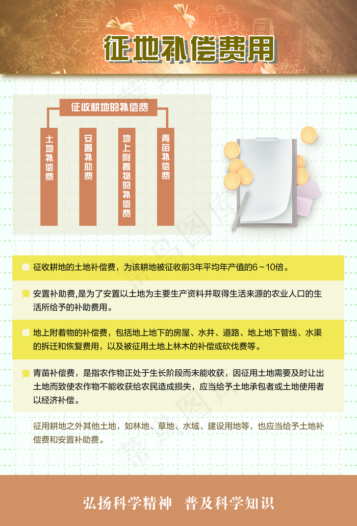 征地补偿费用海报图片(6142×9035像素(300dpi))psd模版下载