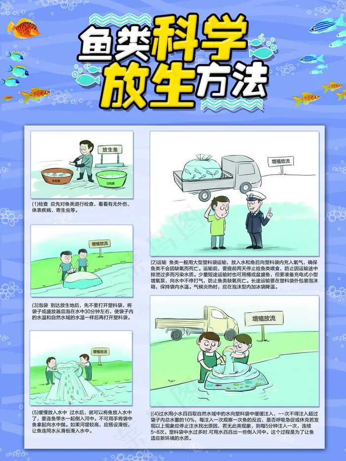 保护水生野生动物科学放生公海报图片(3543*4724像素(100dpi))psd模版下载