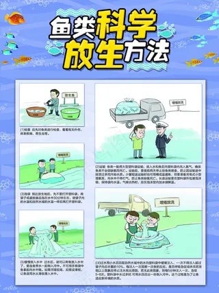 保护水生野生动物科学放生公海报图片