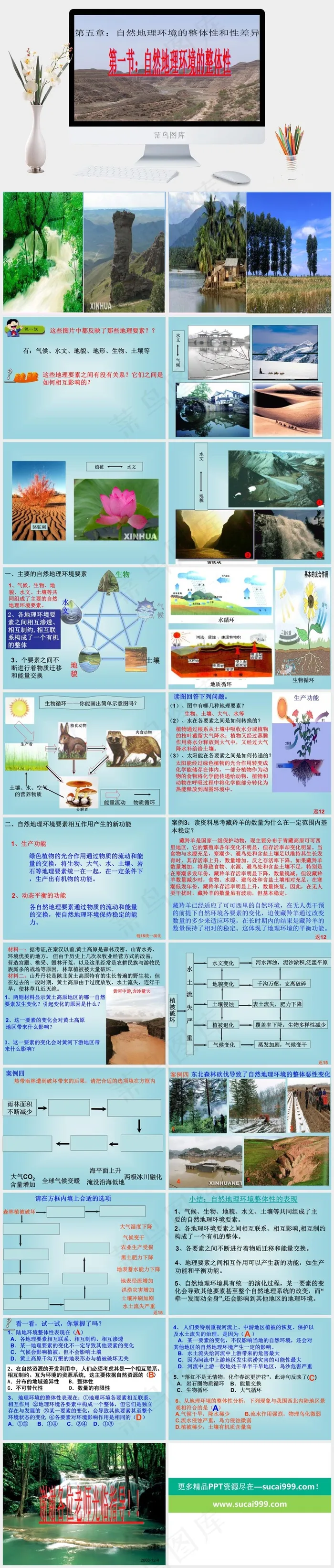 城市建设或环境地理专业PPT蓝色实景风PPT模板蓝色实景风PPT模板
