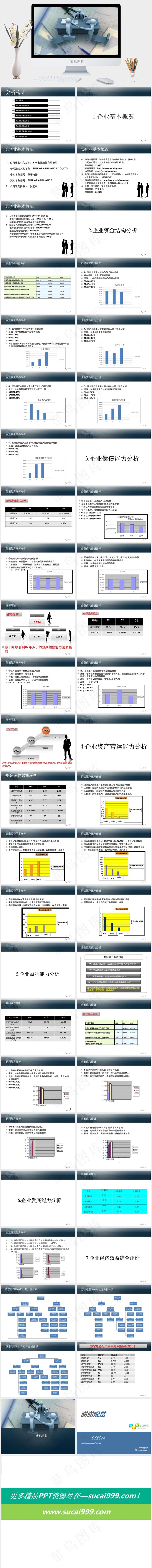 企业财务分析演示ppt灰色实景风PPT模板