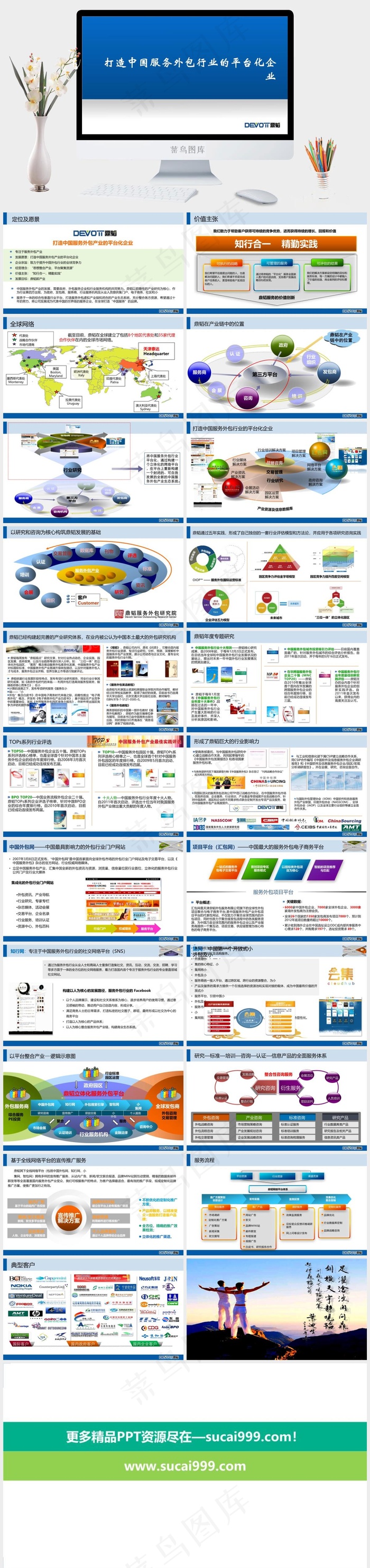 2012年天津鼎韬外包服务有限公司...企业公司商务电子商务*蓝色简洁PPT模板企业
蓝色简洁PPT模板