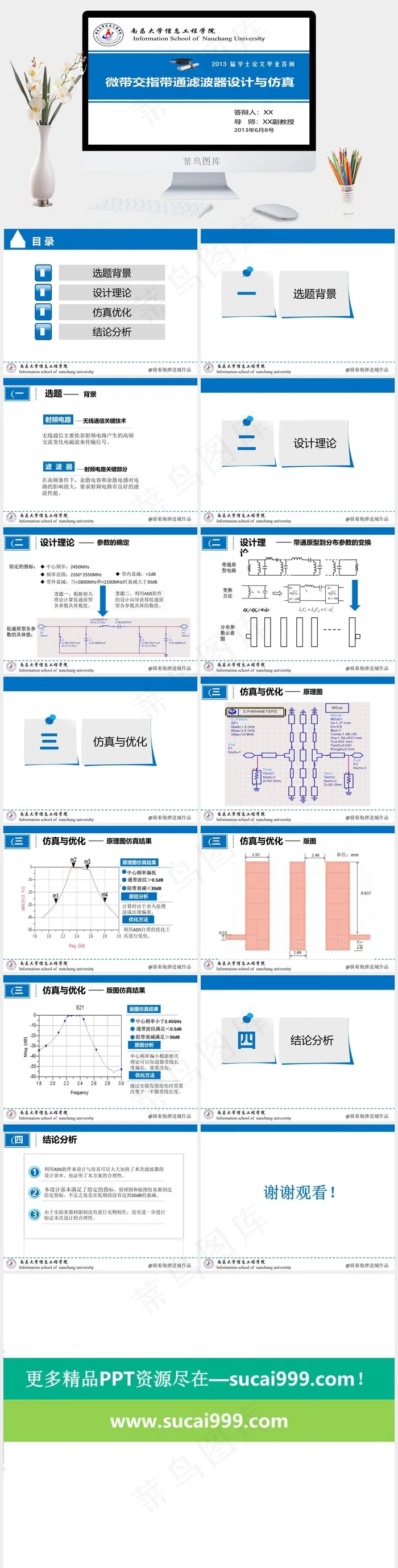 本科学士毕业论文答辩ppt模板毕业答辩
白色蓝色营销PPT模板