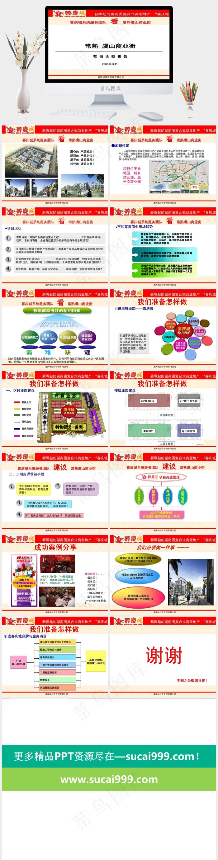 房地产营销诊断报告PPT模板白色营销PPT模板