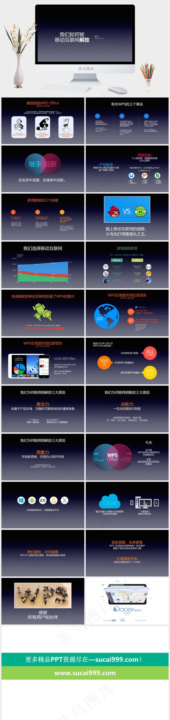 WPS移动互联网简洁PPT模板
