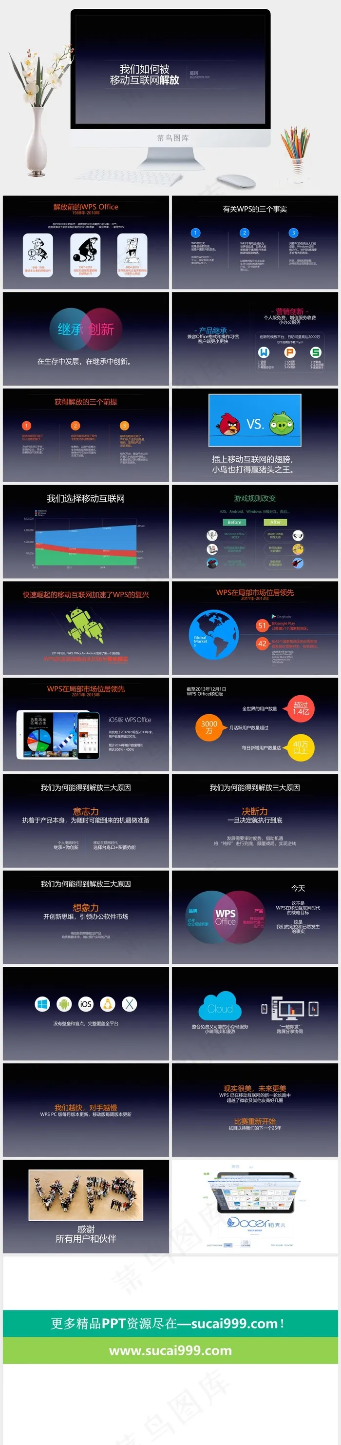 WPS移动互联网简洁PPT模板