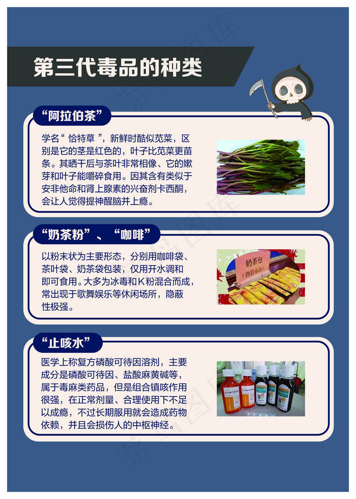 关于第三代毒品种类禁毒海报图片(5906×8268像素(300dpi))psd模版下载