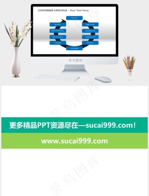 循环关系PPT图表(4)白色营销PPT模板白色营销PPT模板预览图