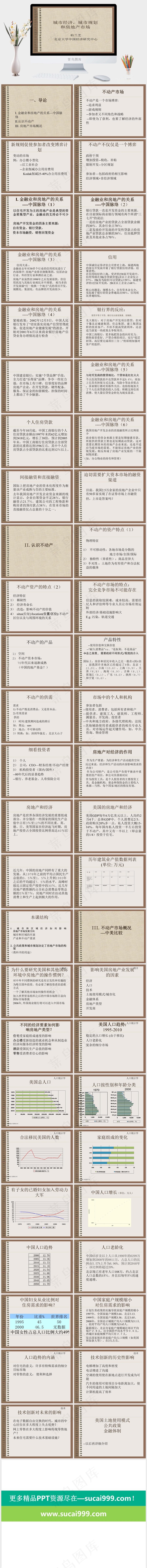 城市的经济图片橘色橙色PPT模板