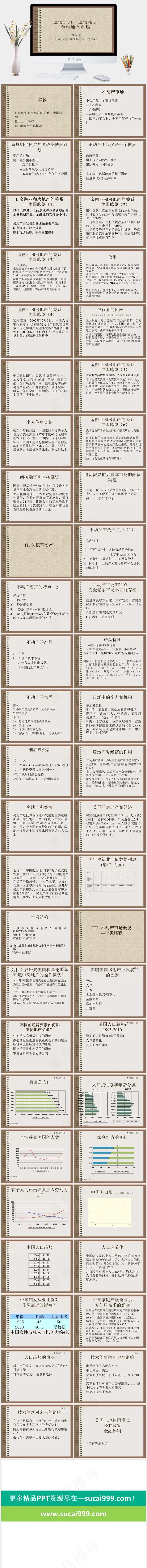 城市的经济图片橘色橙色PPT模板