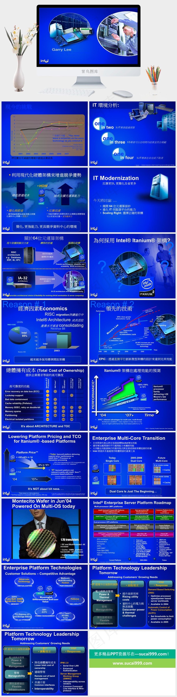 著名的Intel的PPT模板蓝色PPT模板