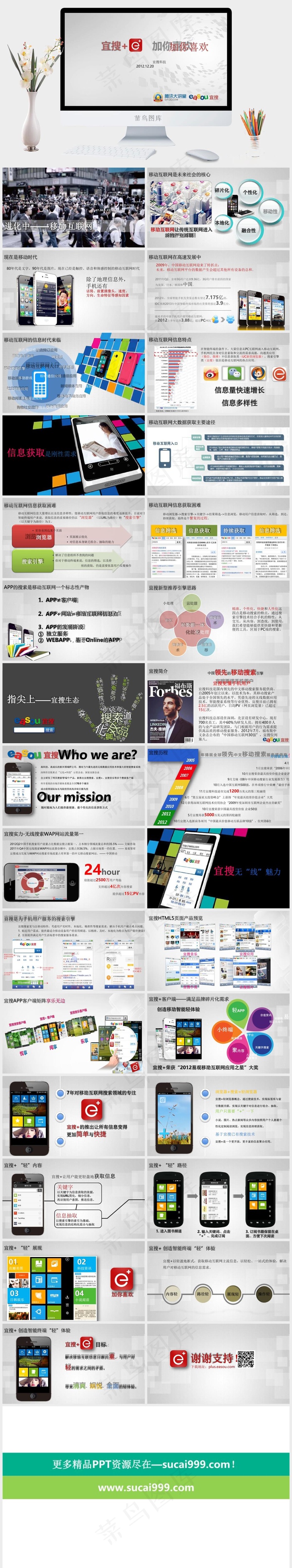 移动互联网PPT模板下载互联网
科技
灰色素雅简洁PPT模板