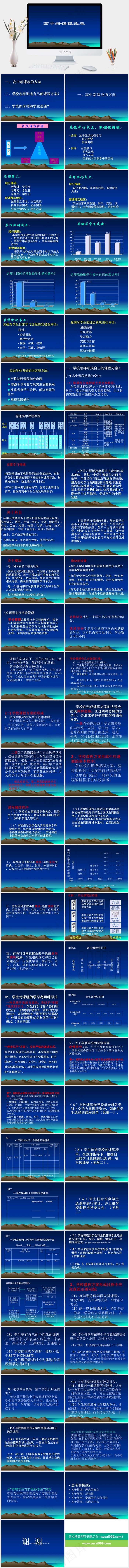 高中新课程改革PPT课件蓝色营销简洁PPT模板蓝色简洁营销PPT模板