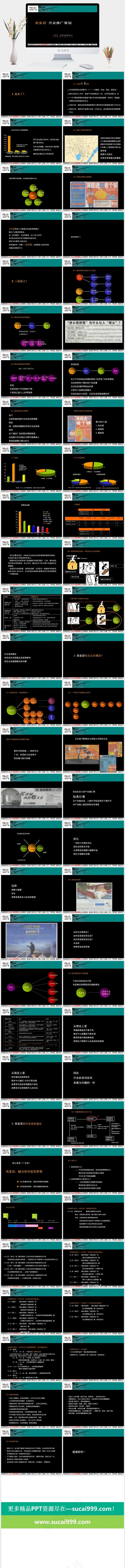 柱形图分析策划公司黑色硬朗PPT模板策划
公司
黑色硬朗PPT模板