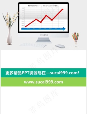 图表信息ppt素材白色营销PPT模板白色营销PPT模板