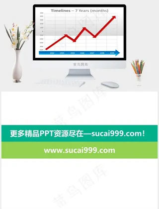 图表信息ppt素材白色营销PPT模板白色营销PPT模板