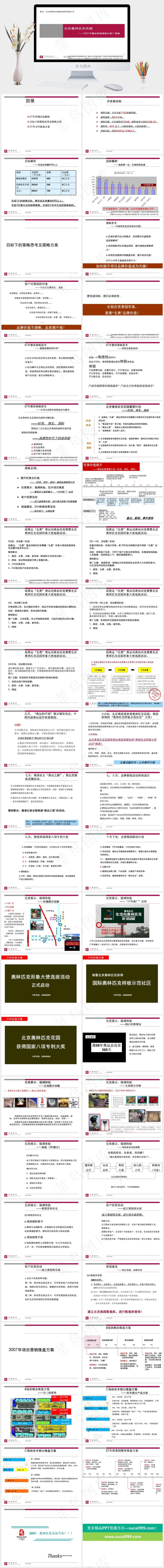 世联 北京奥林匹克花园项目营销策略...公司
白色营销PPT模板