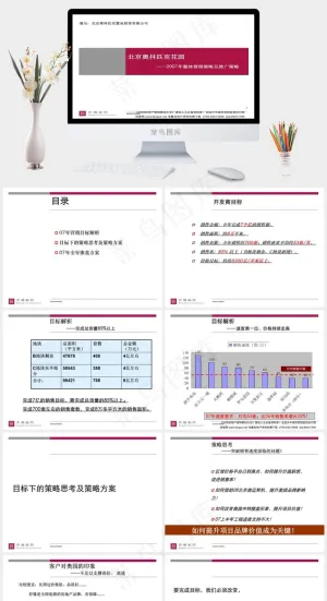 世联 北京奥林匹克花园项目营销策略...公司
白色营销PPT模板预览图