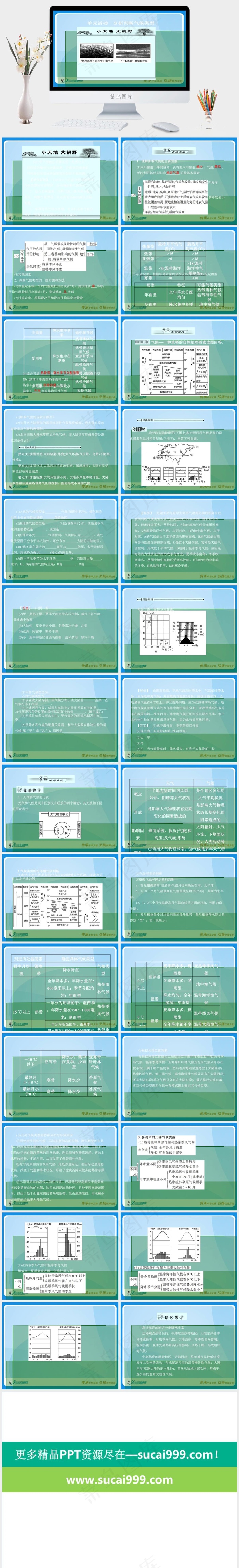 城市建设ppt模板灰色青色突出PPT模板