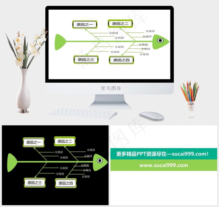 鱼骨图因果分析PPT模板素材白色营销素雅PPT模板白色营销PPT模板