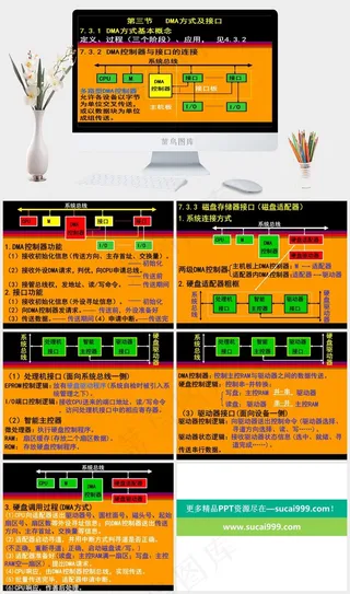 教育培训图片橘色橙色黑色营销PPT模板