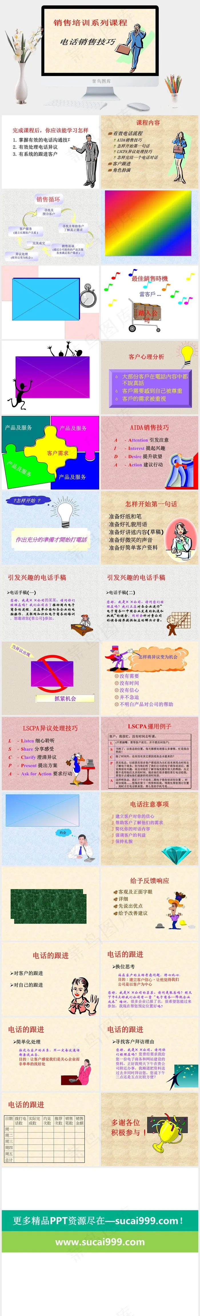 销售培训橘色橙色卡通风PPT模板 销售培训橘色橙色卡通风PPT模板