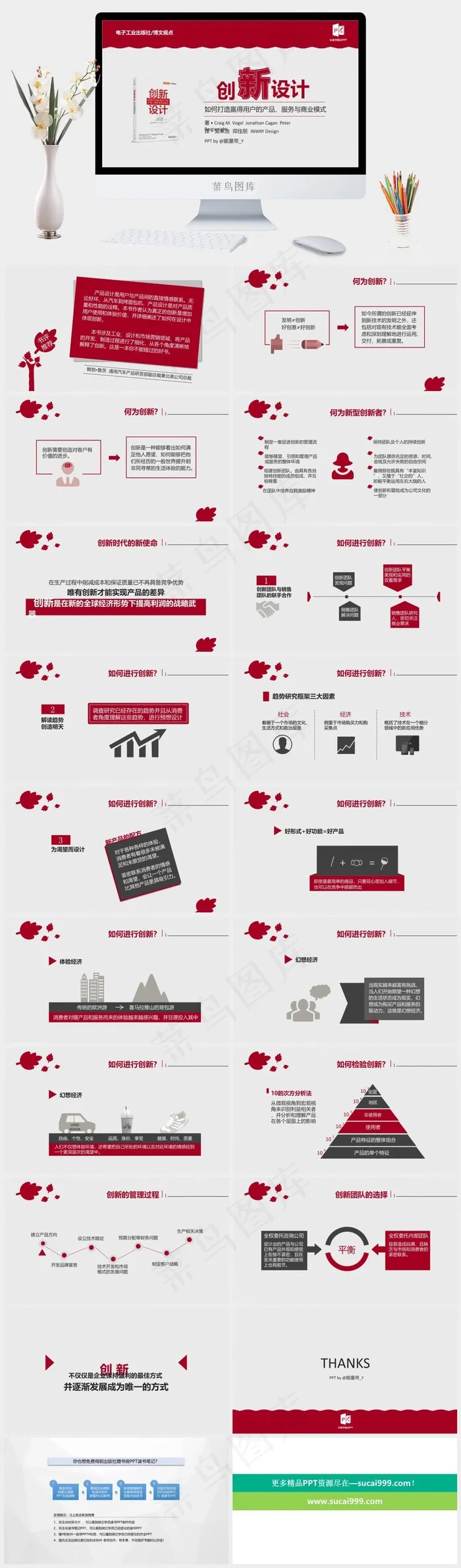 产品商业读书服务PPT模板免费下载通用公司商业灰色营销PPT模板灰色营销PPT模板