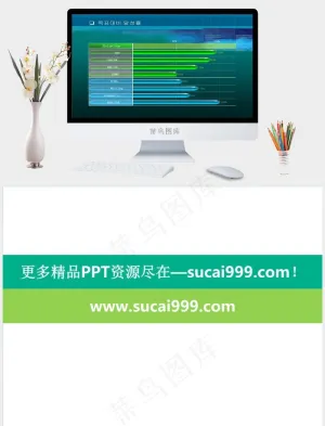 信息图表ppt制作模板营销PPT模板营销PPT模板预览图