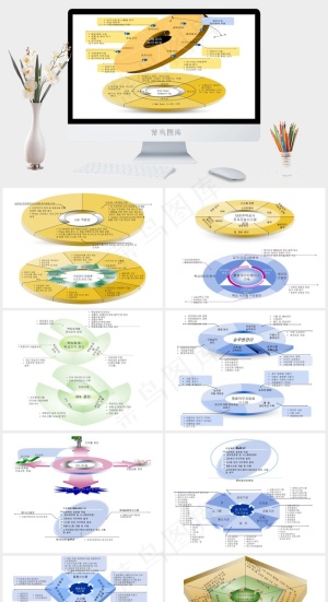 饼形图表下载白色PPT模板预览图