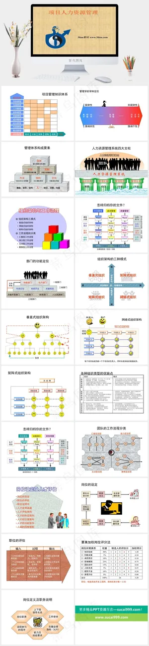 项目人力资源管理PPT模板橘色橙色卡通风PPT模板预览图