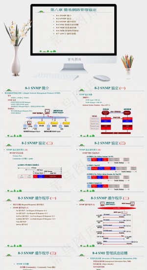 灰色简洁风格灰色素雅PPT模板预览图