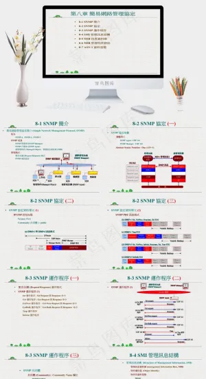 灰色简洁风格灰色素雅PPT模板预览图