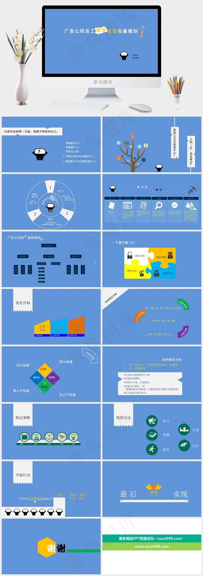 广告职业生涯规划ppt模板蓝色简洁PPT模板