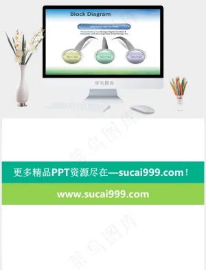 框图水晶球白色实景风标准突出PPT模板白色实景风突出PPT模板