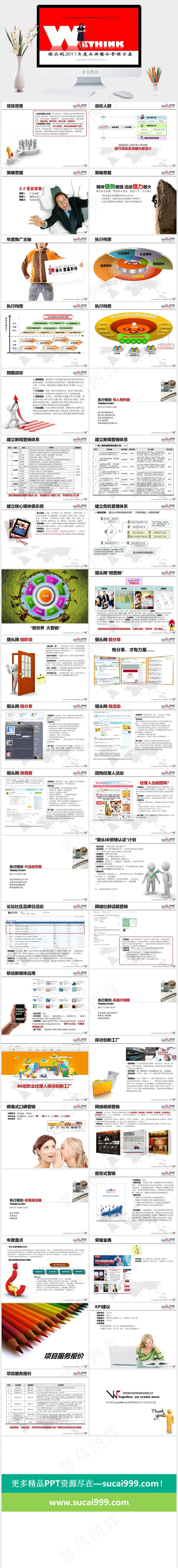 品牌整合营销方案PPT模板公司营销红色白色营销PPT模板公司
红色白色营销PPT模板