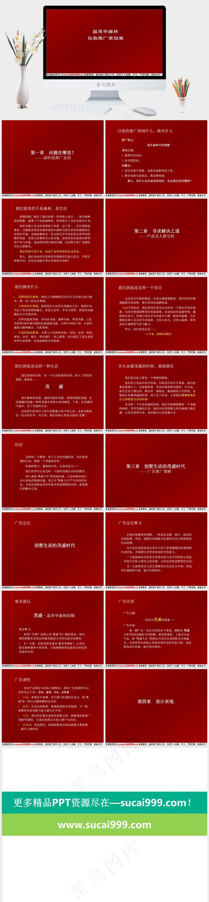 策划提案ppt模板策划总结红色营销简洁PPT模板总结
红色营销简洁PPT模板