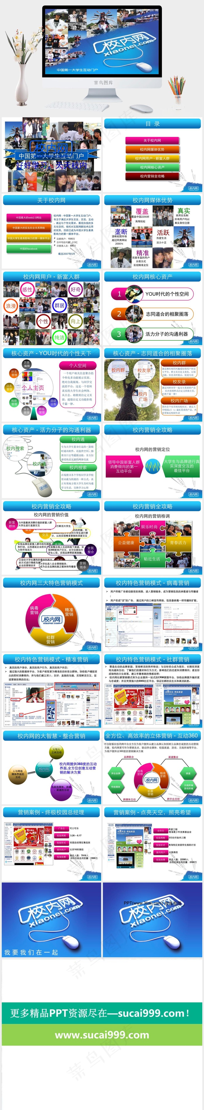 校内网络营销推广方案ppt模板蓝色实景风PPT模板蓝色实景风PPT模板