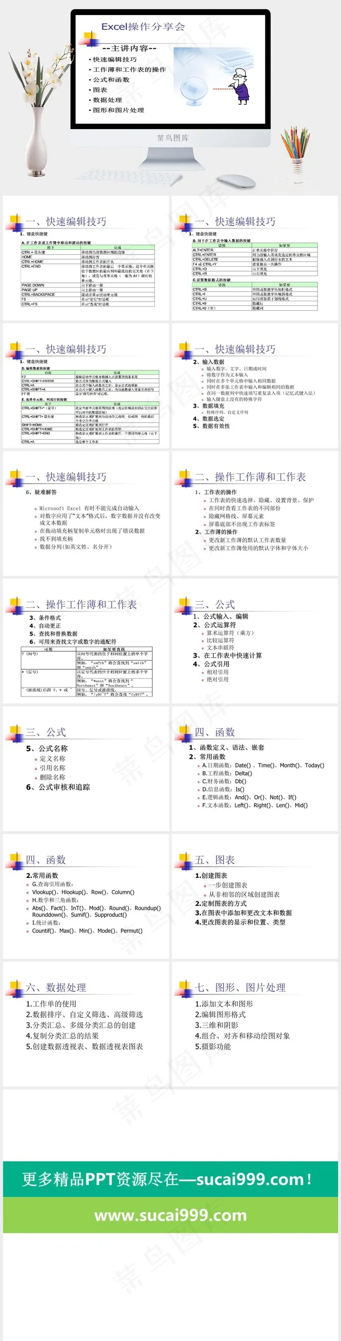 Excel操作分享模版图表分享会白色PPT模板图表
白色PPT模板