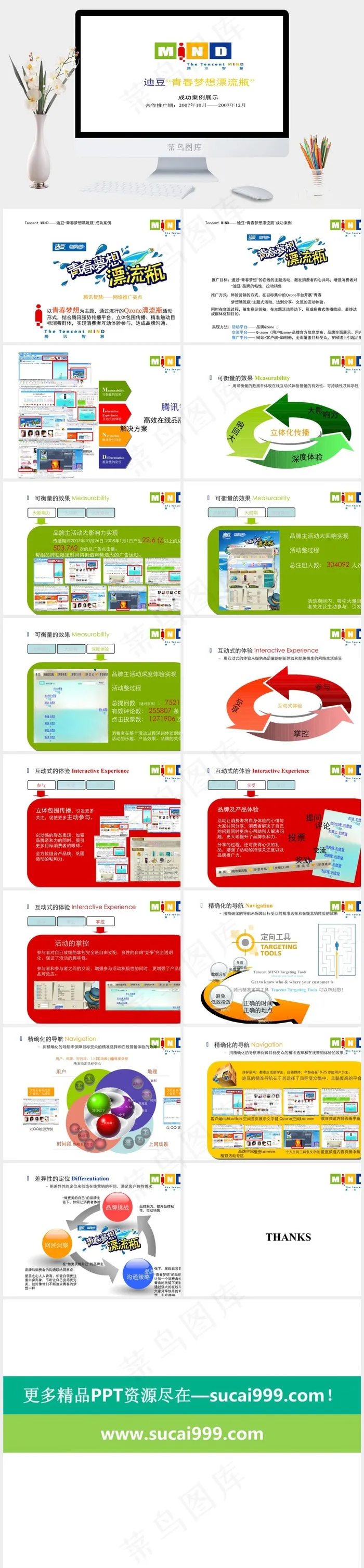 迪豆青春梦想漂流瓶图片白色营销PPT模板