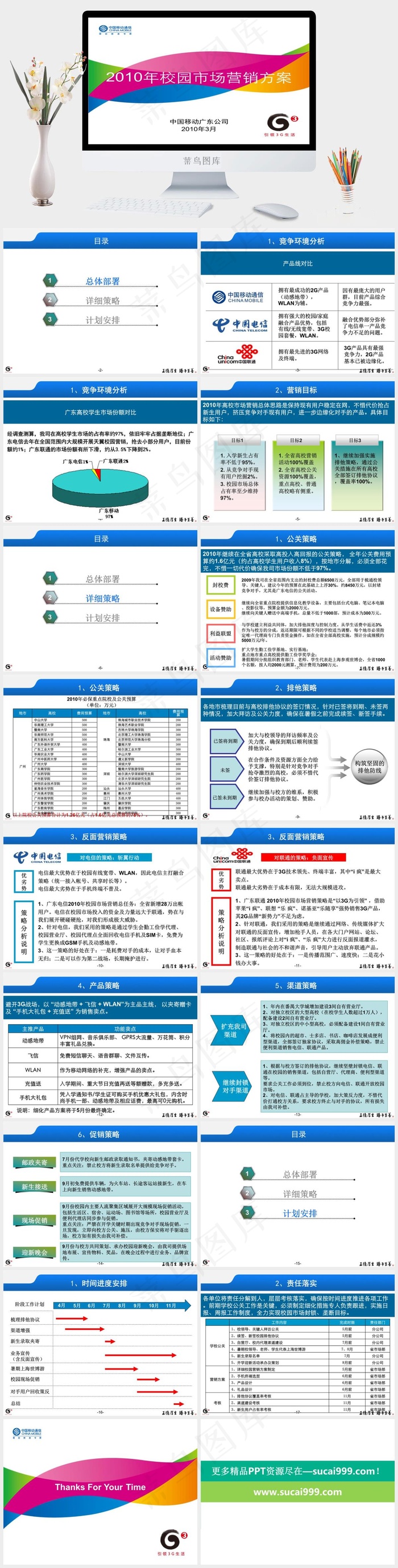 中国移动校园市场营销公司
白色营销PPT模板