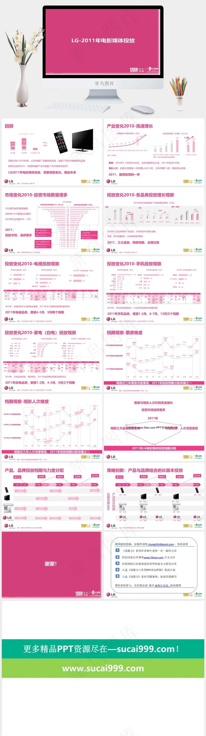 企业品牌图片红色简洁营销PPT模板