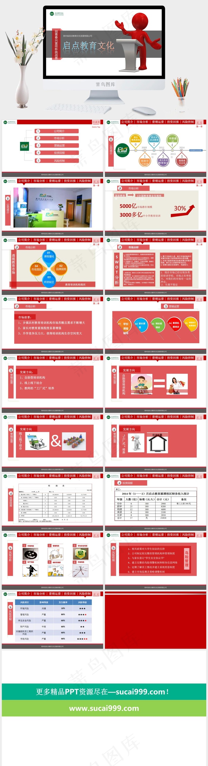 教育培训PPT模板公司
白色标准PPT模板