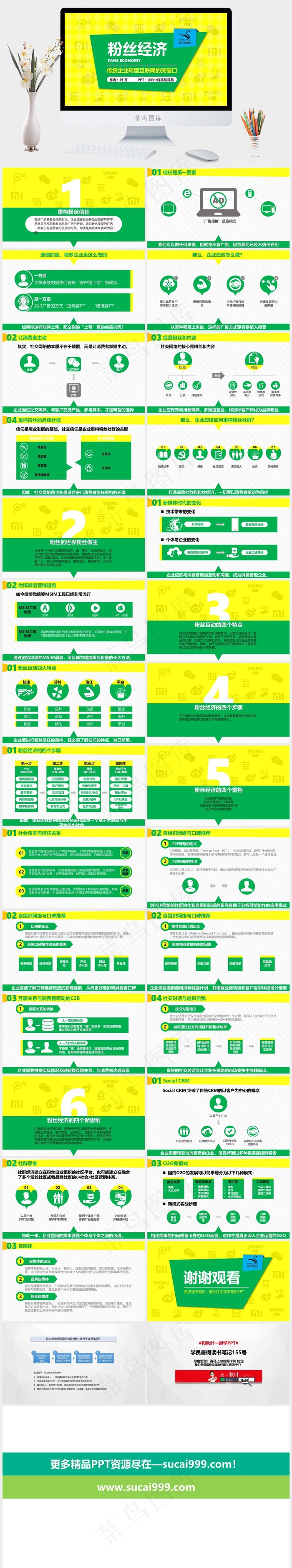 传统企业转型互联网的突破口《粉丝经...黄色营销PPT模板