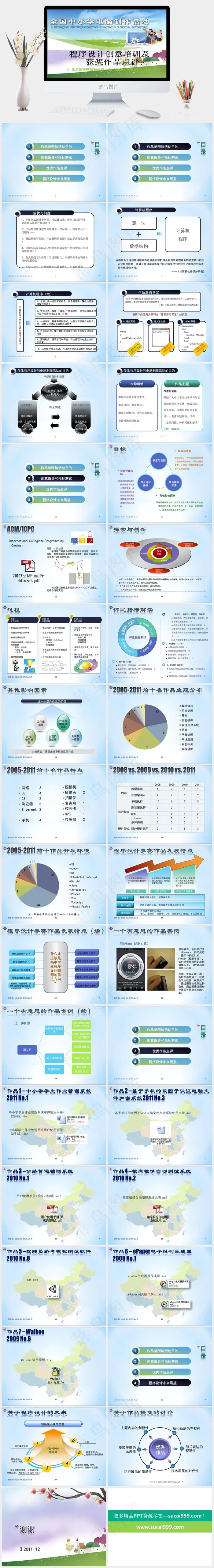 程序设计与计算机软件ppt课件未来展望培训教育创意展望灰色卡通风PPT模板未来展望
展望
灰色卡通风PPT模板