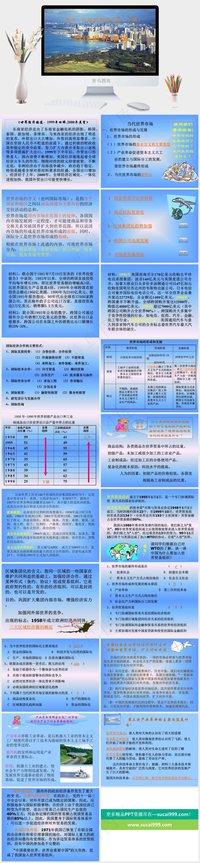 当代世界市场图片蓝色实景风PPT模板