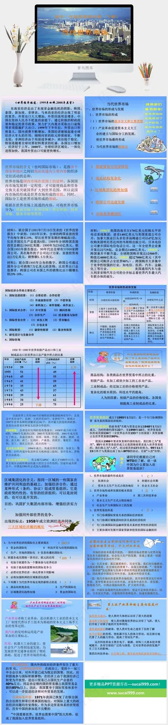 当代世界市场图片蓝色实景风PPT模板预览图