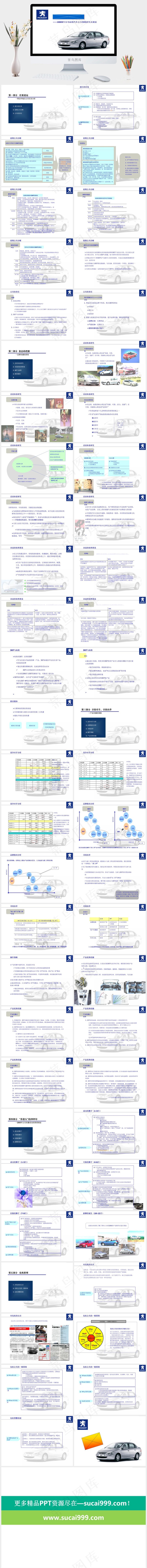 标致307公关传播方案PPT白色突出简洁PPT模板