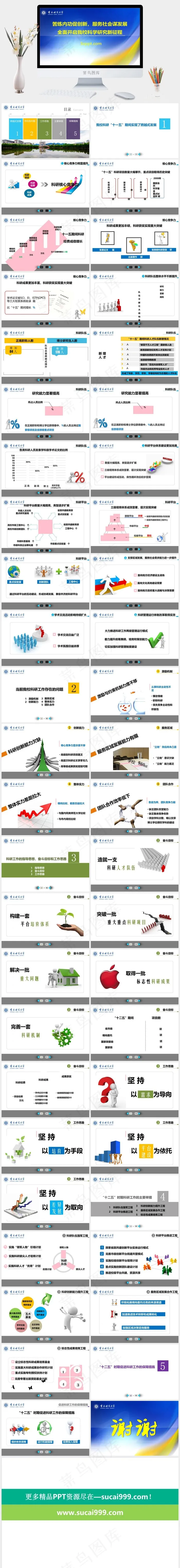 科研工作汇报ppt模板蓝色营销PPT模板蓝色营销PPT模板