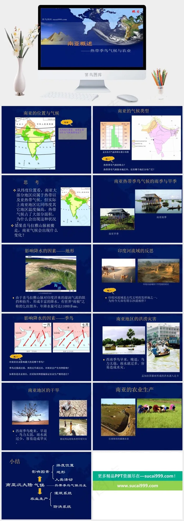 中学地理教学课件PPT模板蓝色实景风PPT模板蓝色实景风PPT模板